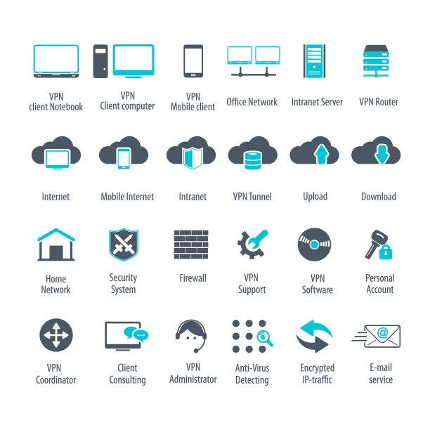 虚拟专用网络图标集图片下载