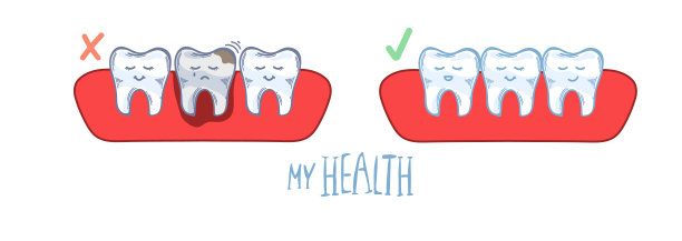 信息图。牙齿中有牙龈、龋齿、损坏的牙齿、牙痛和健康的牙齿。手绘。可编辑的矢量插图在现代风格。医学概念。保持牙齿健康。平面设计。图片下载
