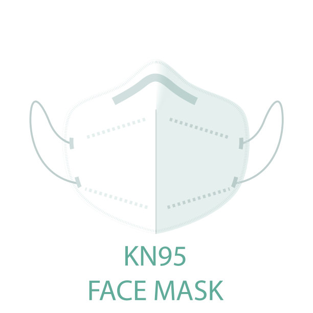 KN95医疗面具图片下载