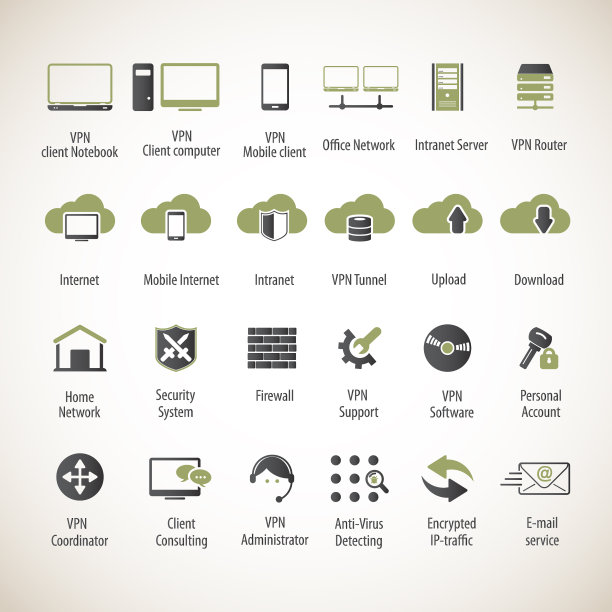虚拟专用网络图标集图片下载