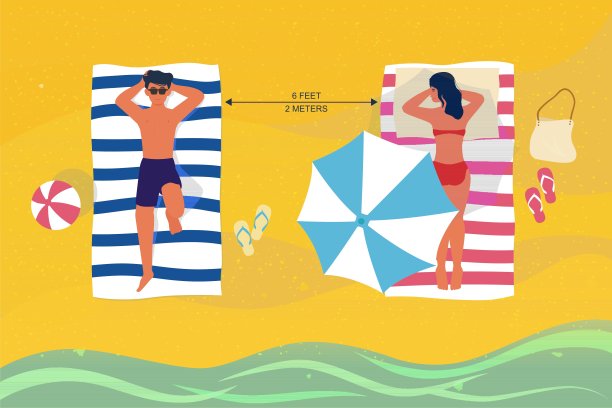 海滩上的人和雨伞保持2米/ 6英尺的社交距离。图片下载