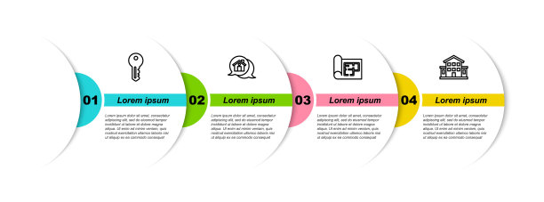 设线房键，房产信息房，规划和。业务信息模板。向量图片下载