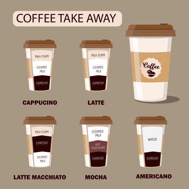 咖啡杯。茶杯。矢量图标集合。图片下载