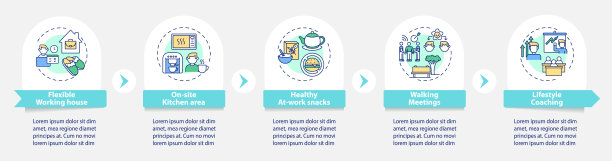 工作空间健康向量信息图表模板图片下载