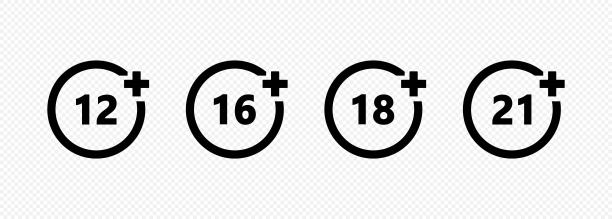 年龄限制图标的设置。12、14、18和21岁的年龄限制概念。矢量在孤立的透明背景。每股收益10。图片下载