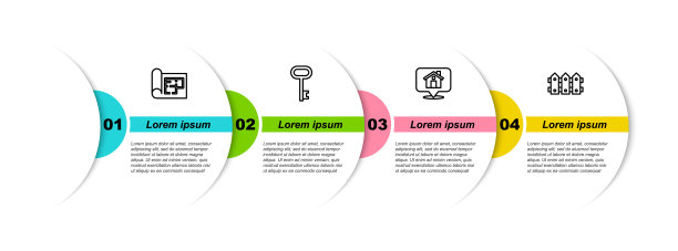 房子平面图，钥匙，房子和花园围栏的位置。业务信息模板。向量图片下载