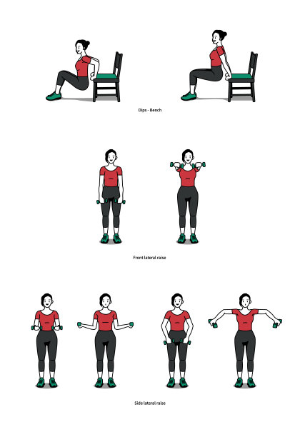 女子练习指南的倾斜长凳，前外侧提高，和侧面外侧提高与家庭训练肩膀和手臂练习。图片下载