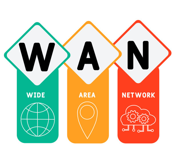 广域网-广域网的缩写。经营理念的背景。图片下载