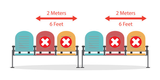 机场或地铁保持社交距离。Covid-19预防。一排有禁止标记的椅子。冠状病毒大流行,医疗保健。图片下载