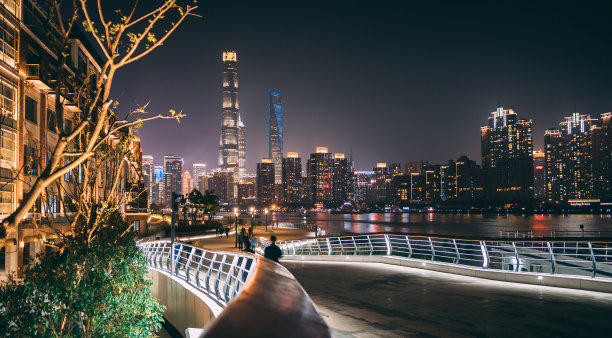 上海城市的天际线图片下载