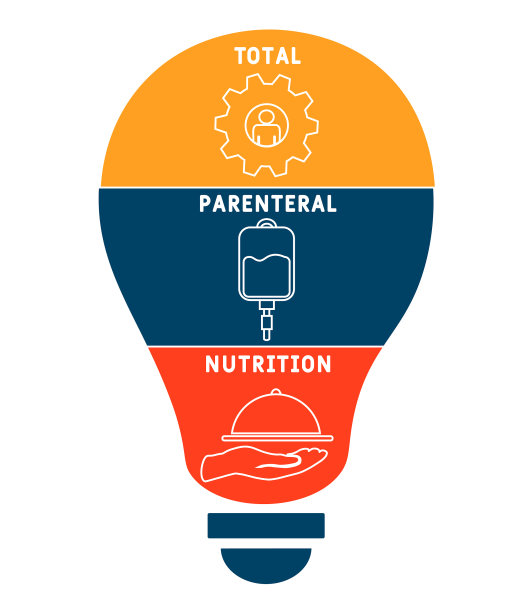 TPN -全肠外营养的缩写。医学概念的背景。图片下载