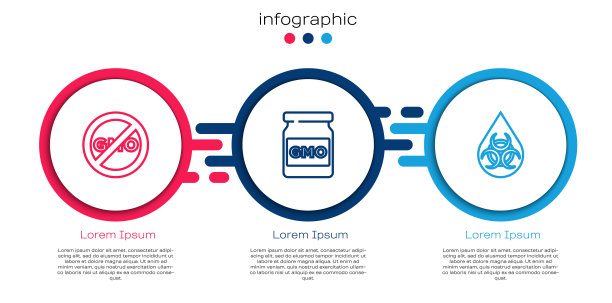 设置行没有转基因，和。业务信息模板。向量图片下载