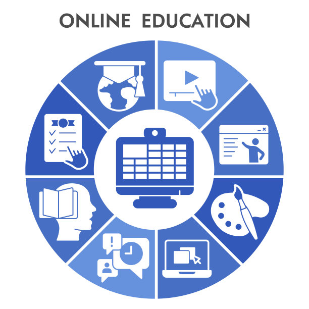 现代在线教育信息图设计模板与图标。全球研究白底信息图可视化。创意矢量插图的信息图表。图片下载