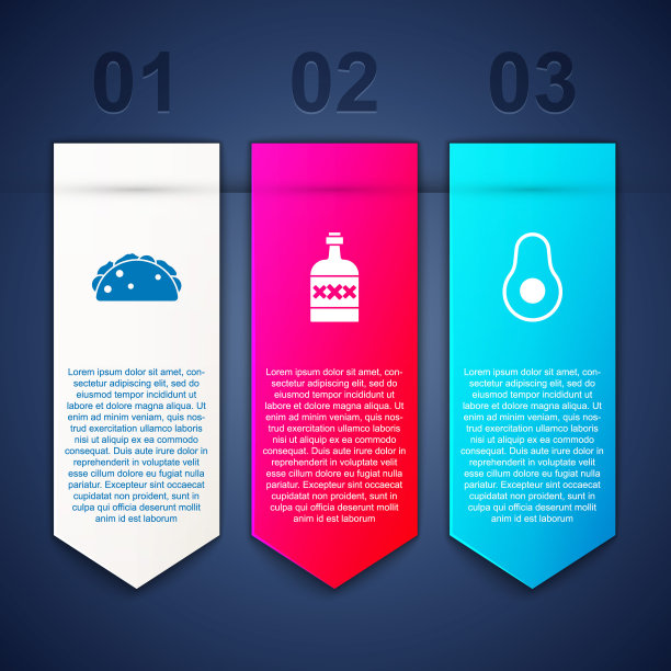 墨西哥玉米饼，龙舌兰瓶和鳄梨水果。业务信息模板。向量图片下载