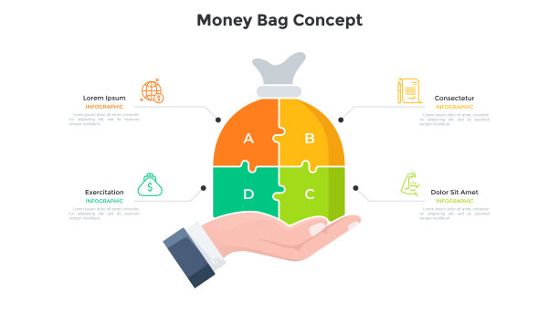 手里拿着的钱袋分成4块彩色拼图。理财、储蓄和投资的四个步骤的概念。简单的信息图表设计模板。现代平面矢量插图。图片下载