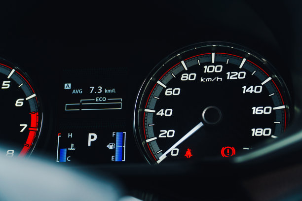 现代汽车仪表盘-汽车速度计。图片下载