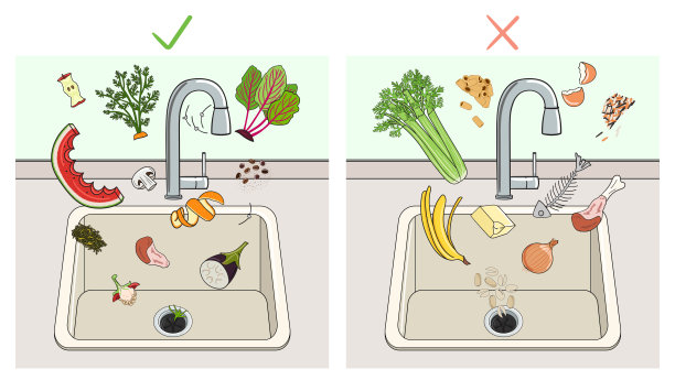 家庭厨房水槽的食物垃圾处理机的信息图，厨房残渣落入其中。你可以扔进垃圾处理机的东西。回收有机废物图片下载