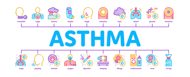 哮喘病过敏原最小信息图横幅向量图片下载