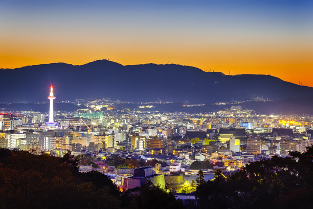 旅行的想法。令人惊叹的日落在宗教京都在日本。水平图像组成图片下载