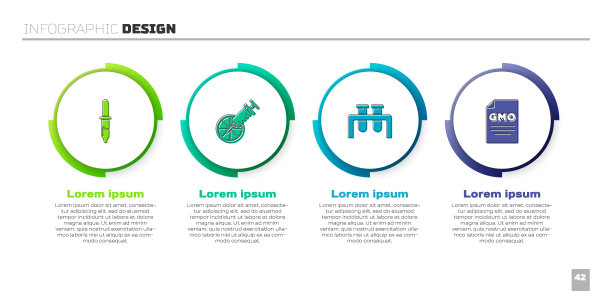 设置移液管，转基因橙，试管，烧瓶和转基因。业务信息模板。向量图片下载