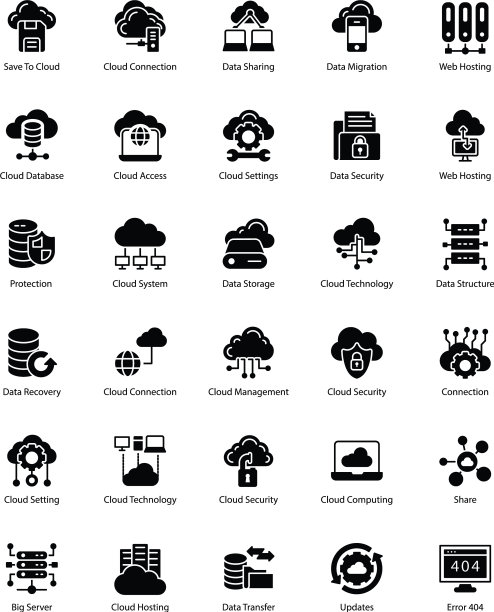 云技术字形图标包图片下载