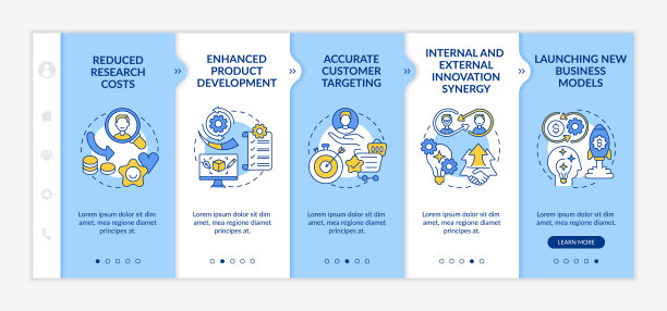 开放式创新优势在矢量模板上图片下载