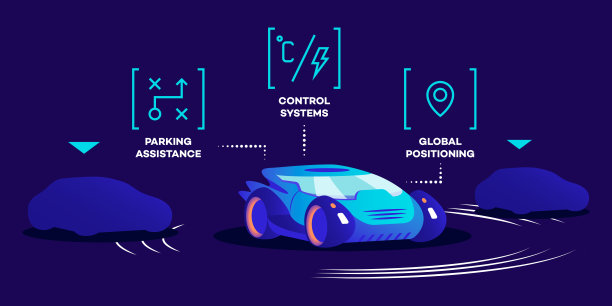 无人驾驶汽车功能平面彩色矢量插图。智能控制系统，停车辅助和全球定位技术。现代自动驾驶交通工具，蓝色背景下的未来主义车辆图片下载