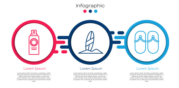 设防晒喷雾瓶和冲浪板图片下载