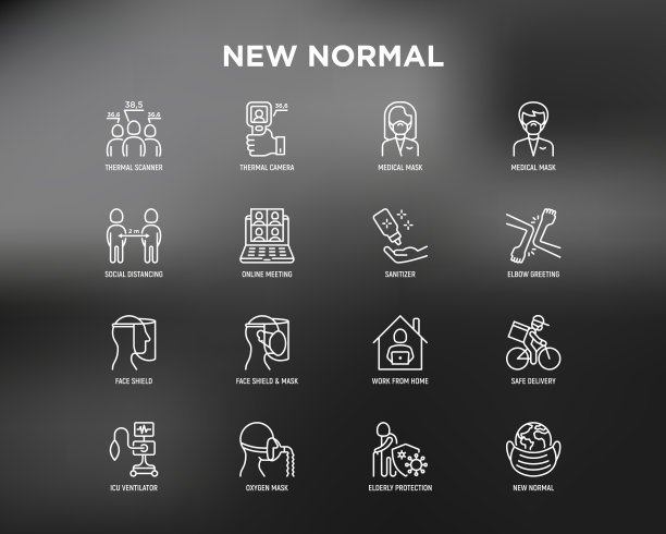 新常态细线图标集:热成像摄像机、外科口罩、社交距离、在线会议、肘式问候、ICU呼吸机、氧气面罩、老年人保护。冠状病毒矢量插图。图片下载