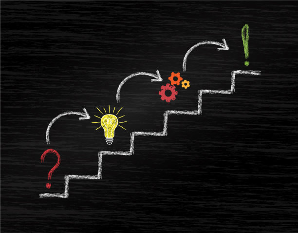 从问题到想法的成功阶梯图片下载