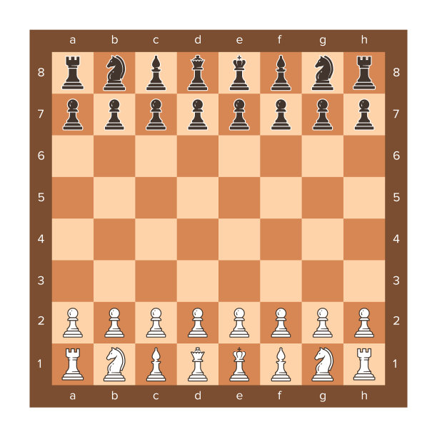 棋盘与棋子设置平夹艺术图片下载