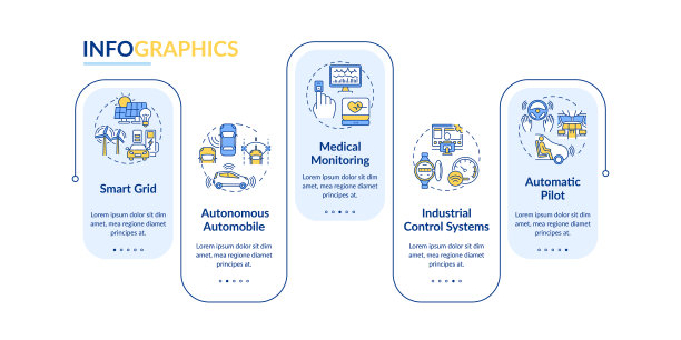 CPS使用矢量信息图模板图片下载