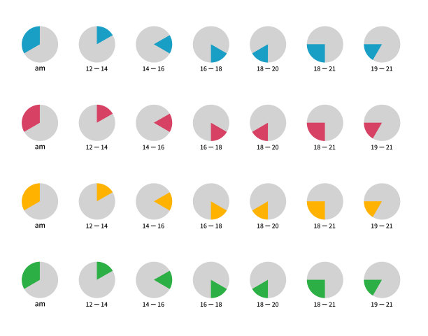 送货时区的各种图标可爱简单图片下载