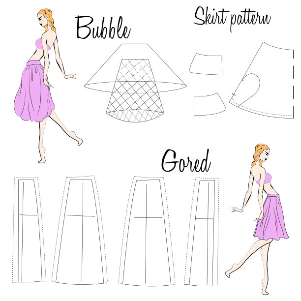 裙子泡沫和角图案。一种视觉表现的风格的裙子上的数字。女士裙子的设计和图案说明。手绘的模型。图片下载