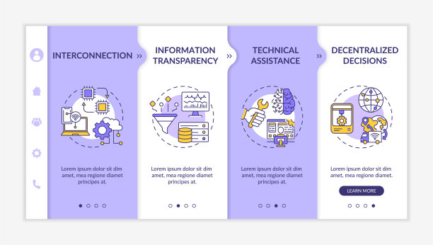 第四次工业革命设计原则上登矢量模板图片下载