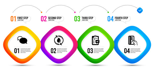 支付卡加水和检查表图标设置图片下载