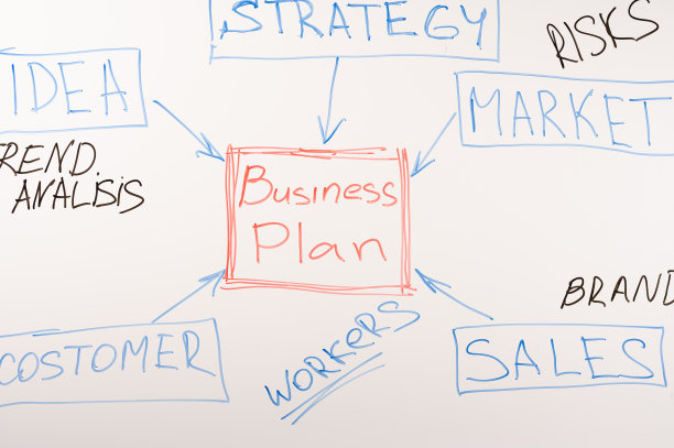 白板上的商业计划框图。头脑风暴，演讲，商业计划讨论。画有商业计划元素的白板。图片下载