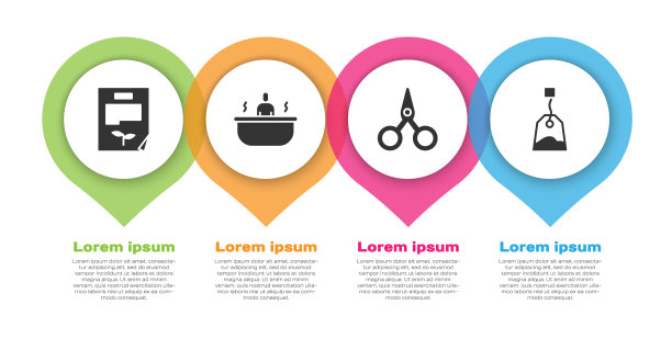 设置叶文件，浴缸剪刀和茶包图片下载