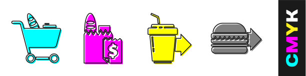 设置购物车和食品在线订购和图片下载