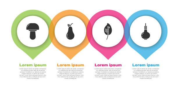 设置蘑菇，梨叶或叶子和洋葱图片下载