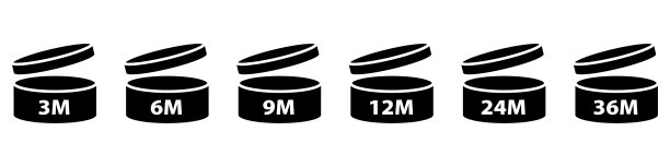 开启后的黑色标志。PAO的符号集。保质期。开封后有效期。化妆品包装打开后的使用寿命标志。图片下载