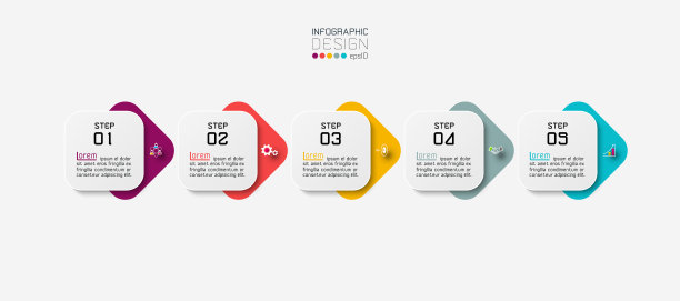 五方箱带有圆角设计图片下载