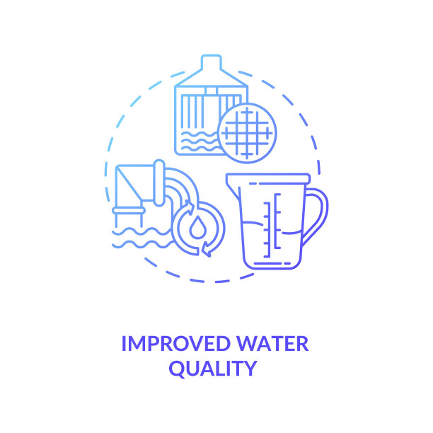 清洁能源和健康的河流概念图标图片下载