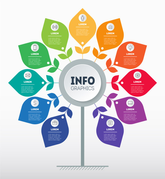 包含11个部分和的业务表示概念图片下载