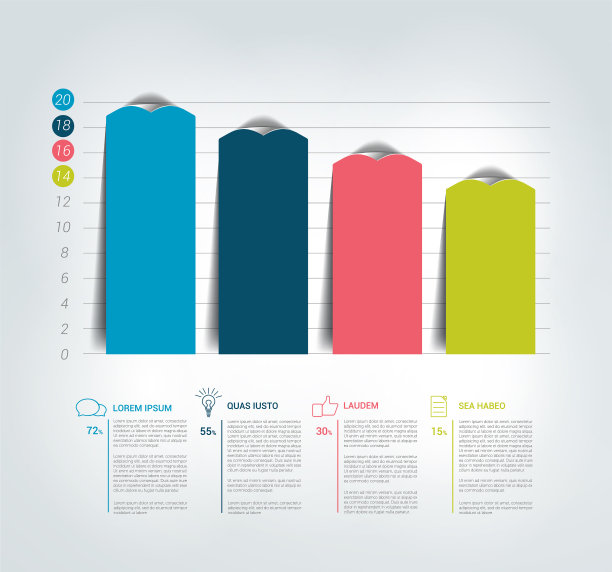 柱状图用于信息图图片下载