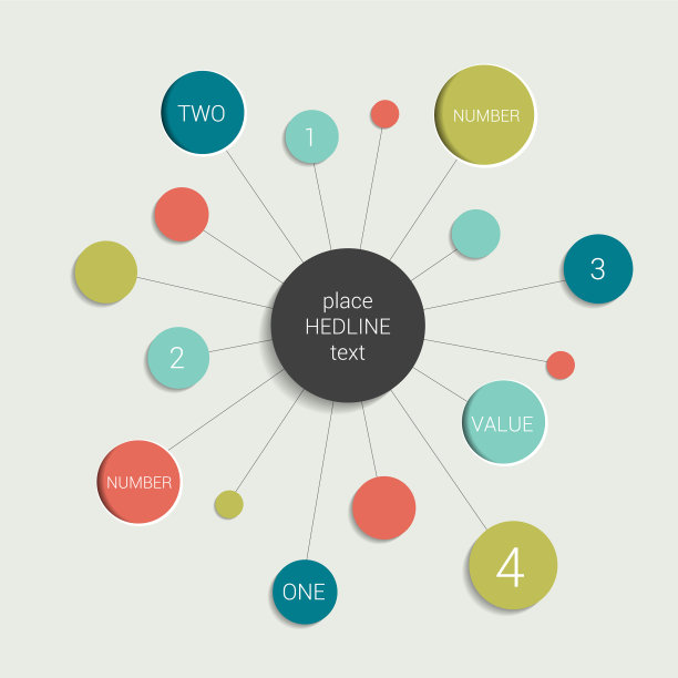 圆流程图方案信息图图表图片下载