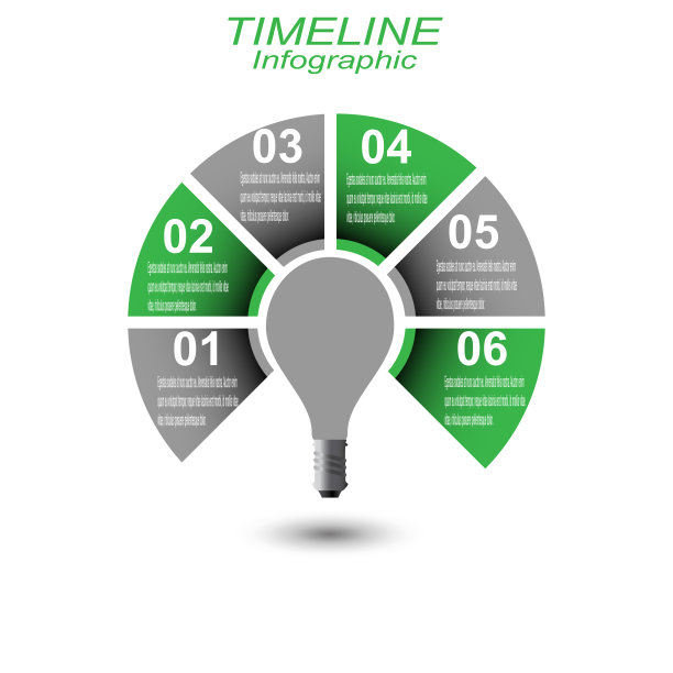 显示数据的时间线。想法显示信息，排名和统计。图片下载