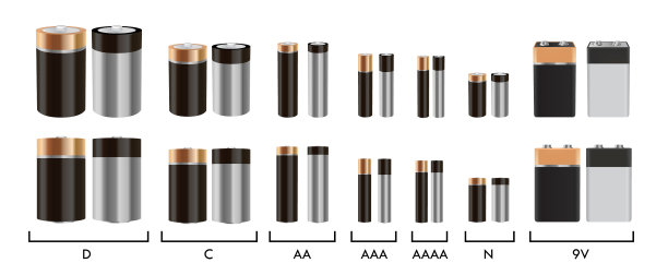 真实的碱性电池集隔离图片下载