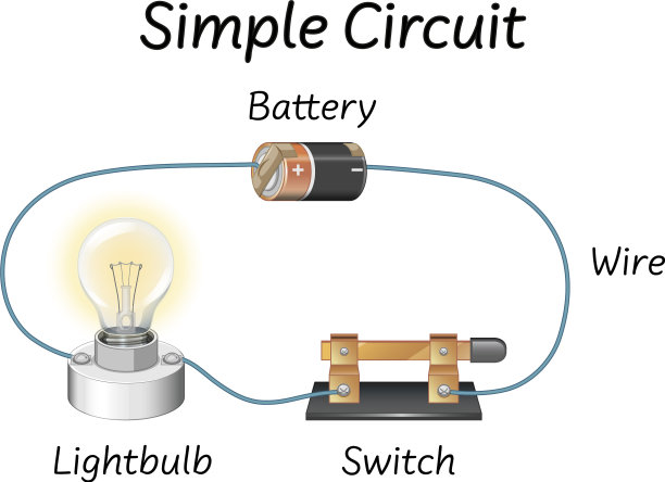 科学简单电路图图片下载