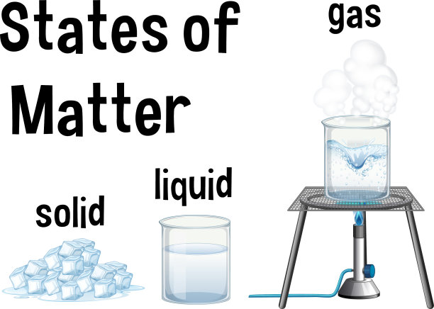 科学教育很重要图片下载